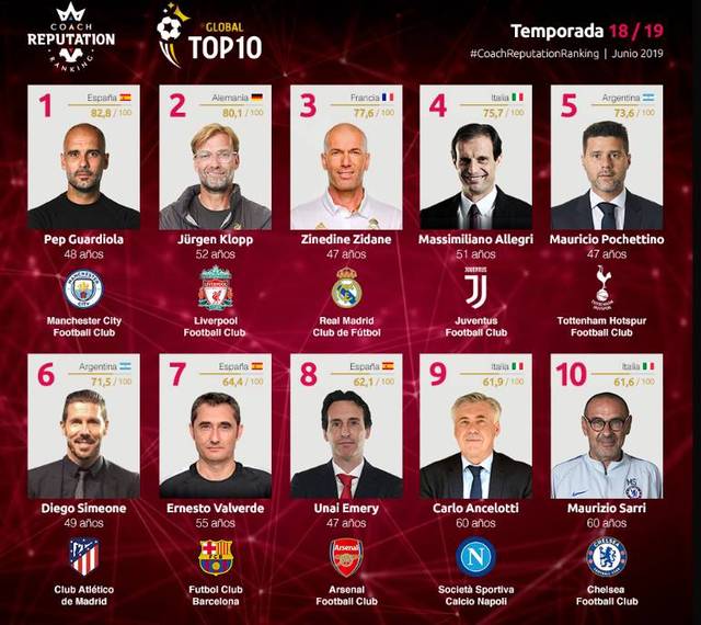 中超：上海海港主场4-1击败深圳队