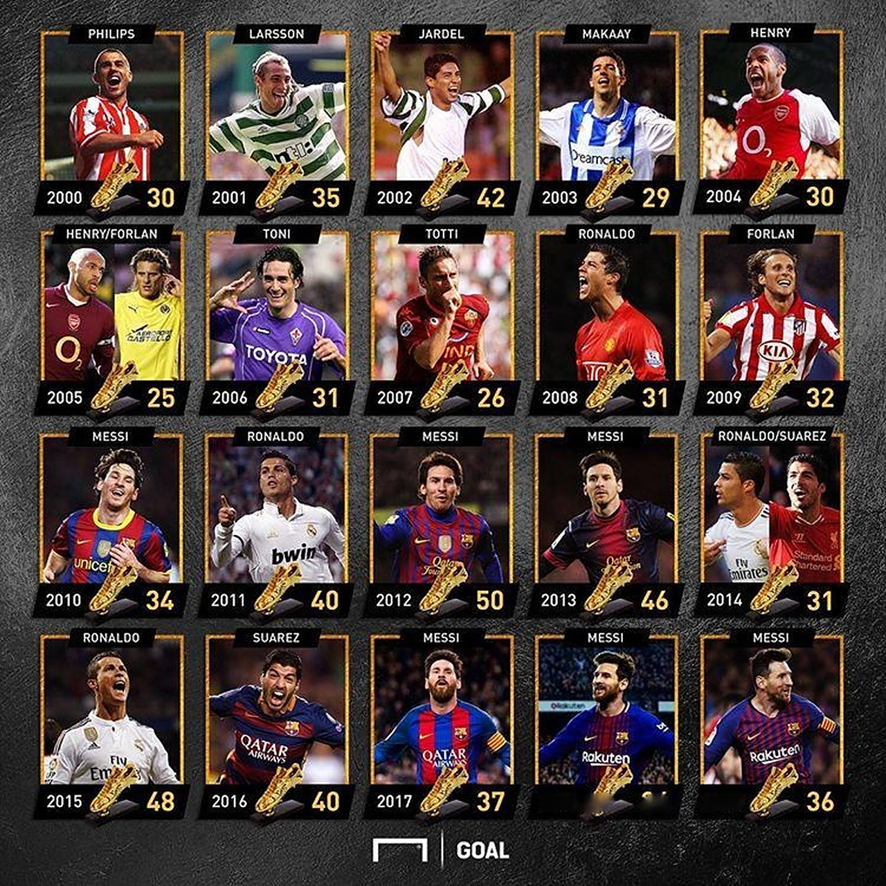 张耀坤：年轻人想踢上中超不易；现在的青训太功利忽略基本功